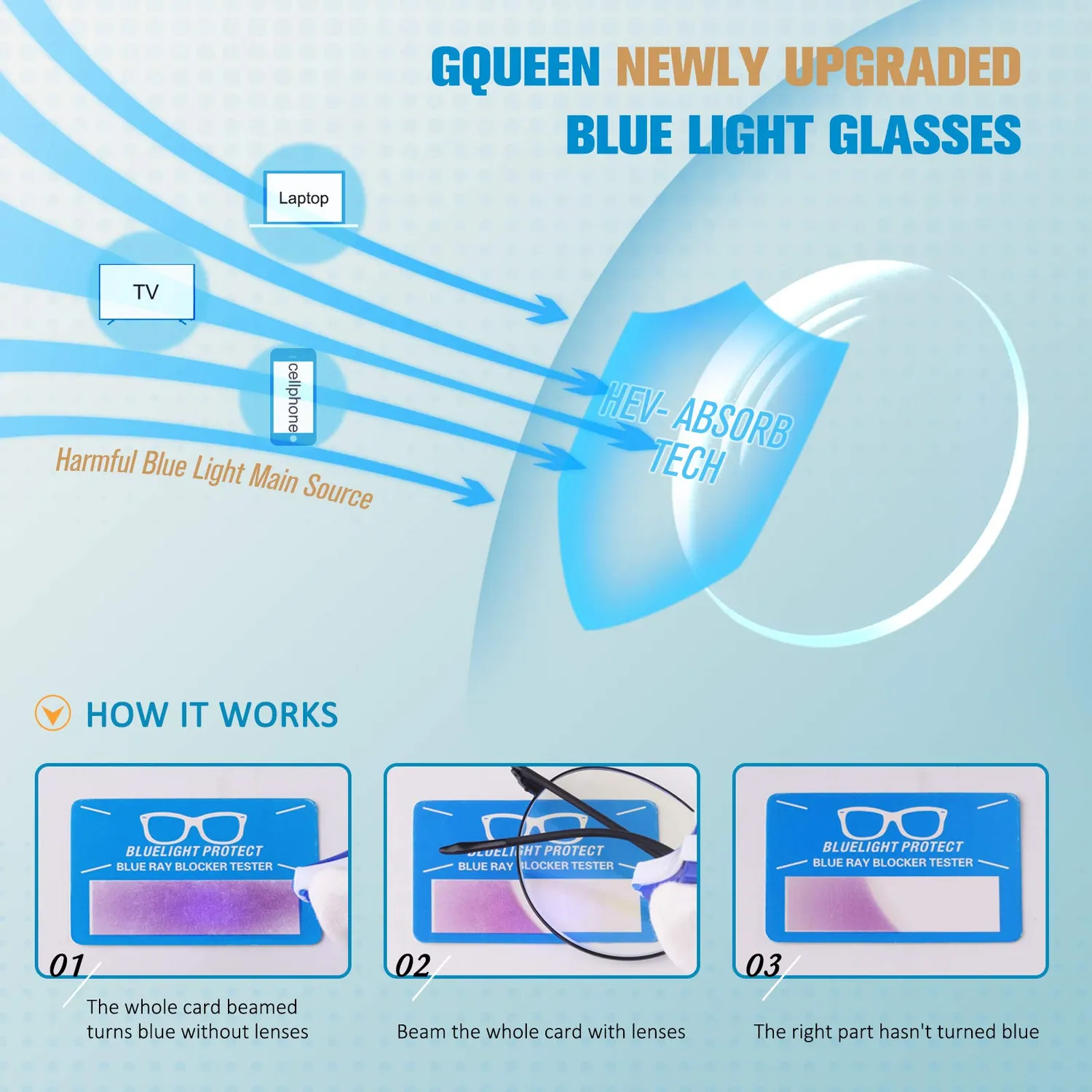 GQUEEN GQ129 Computerbrille klar ohne Stärke