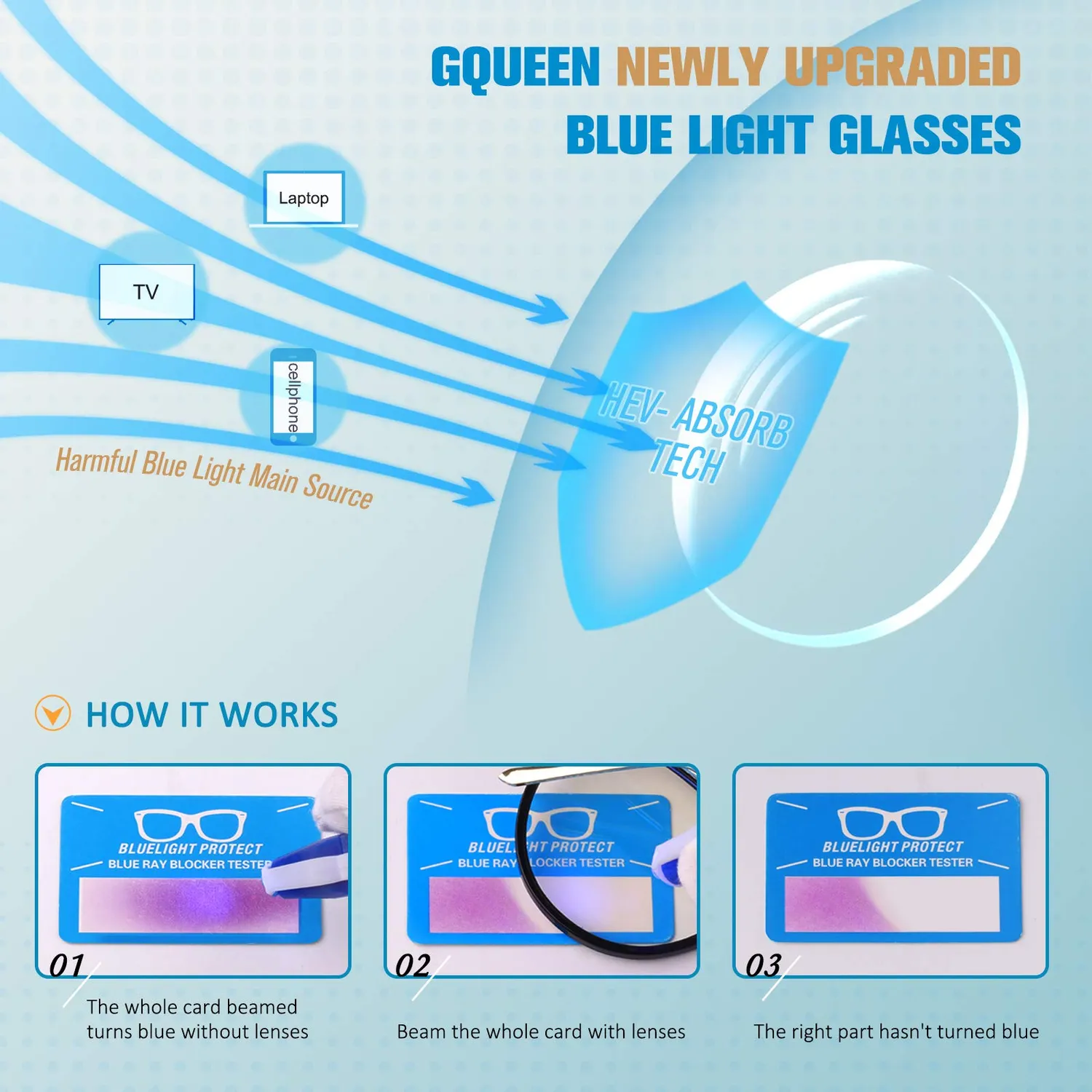 GQUEEN Runde Blaulichtfilter Brille Übergröße amber