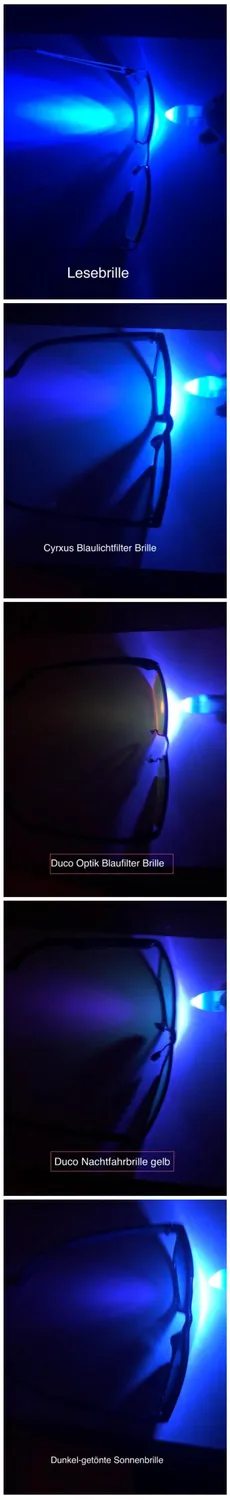 DUCO 3029HY Nachtsichtbrille Autofahrer gelb