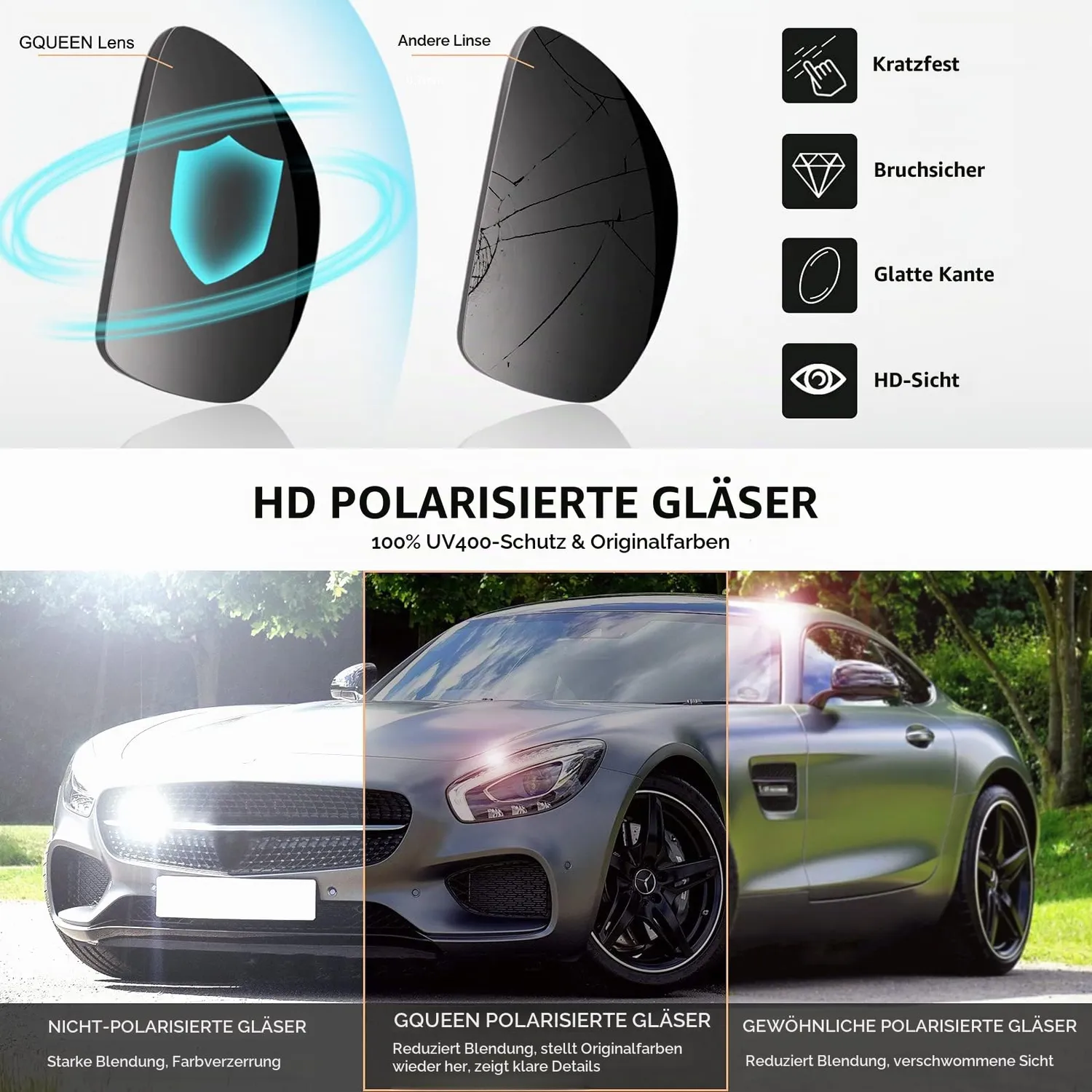 GQUEEN Retro Sonnenbrille Matt-Schwarz Grau polarisiert
