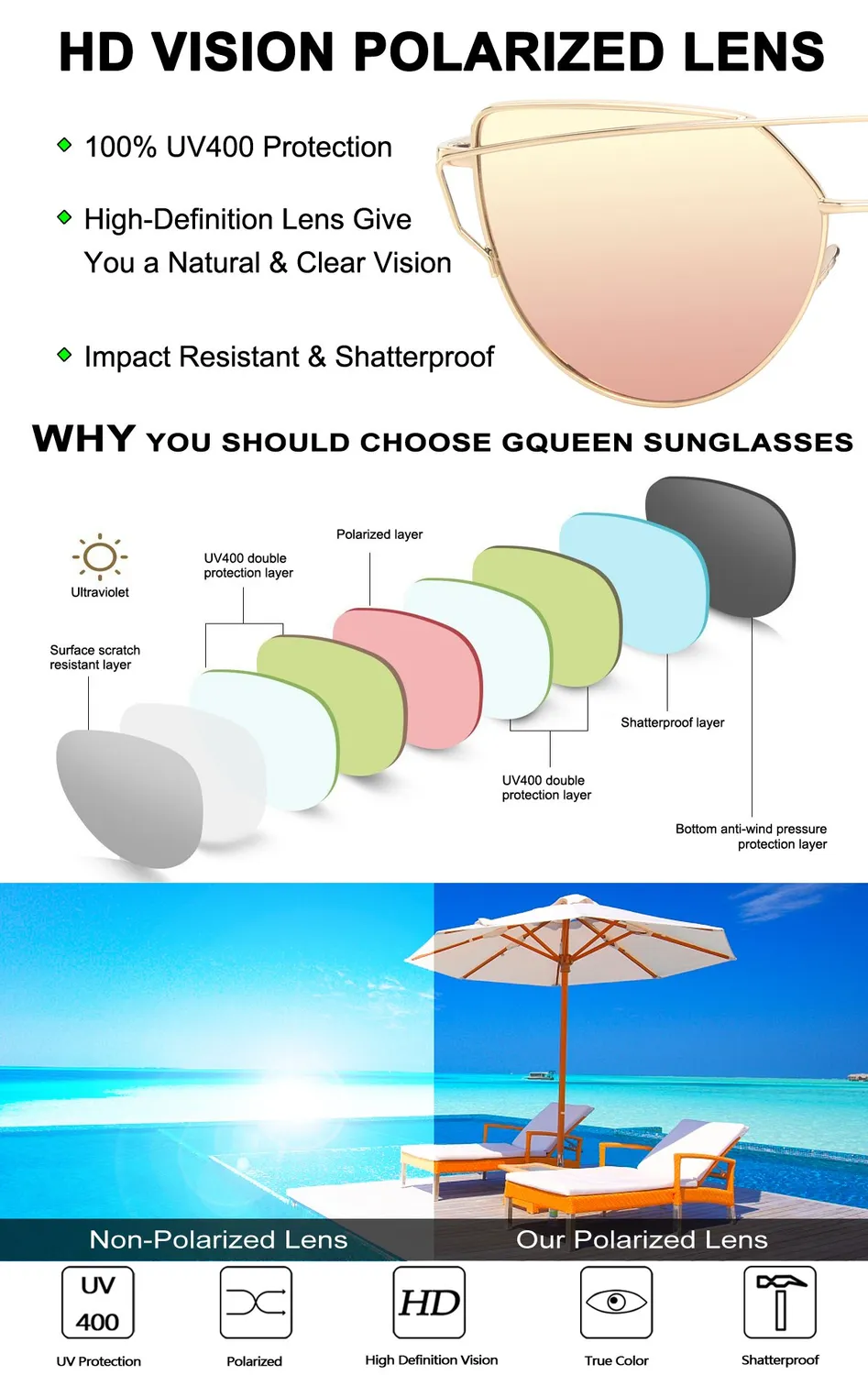 GQUEEN MT3 Cat Eye Sonnenbrille Damen UV400 übergroß