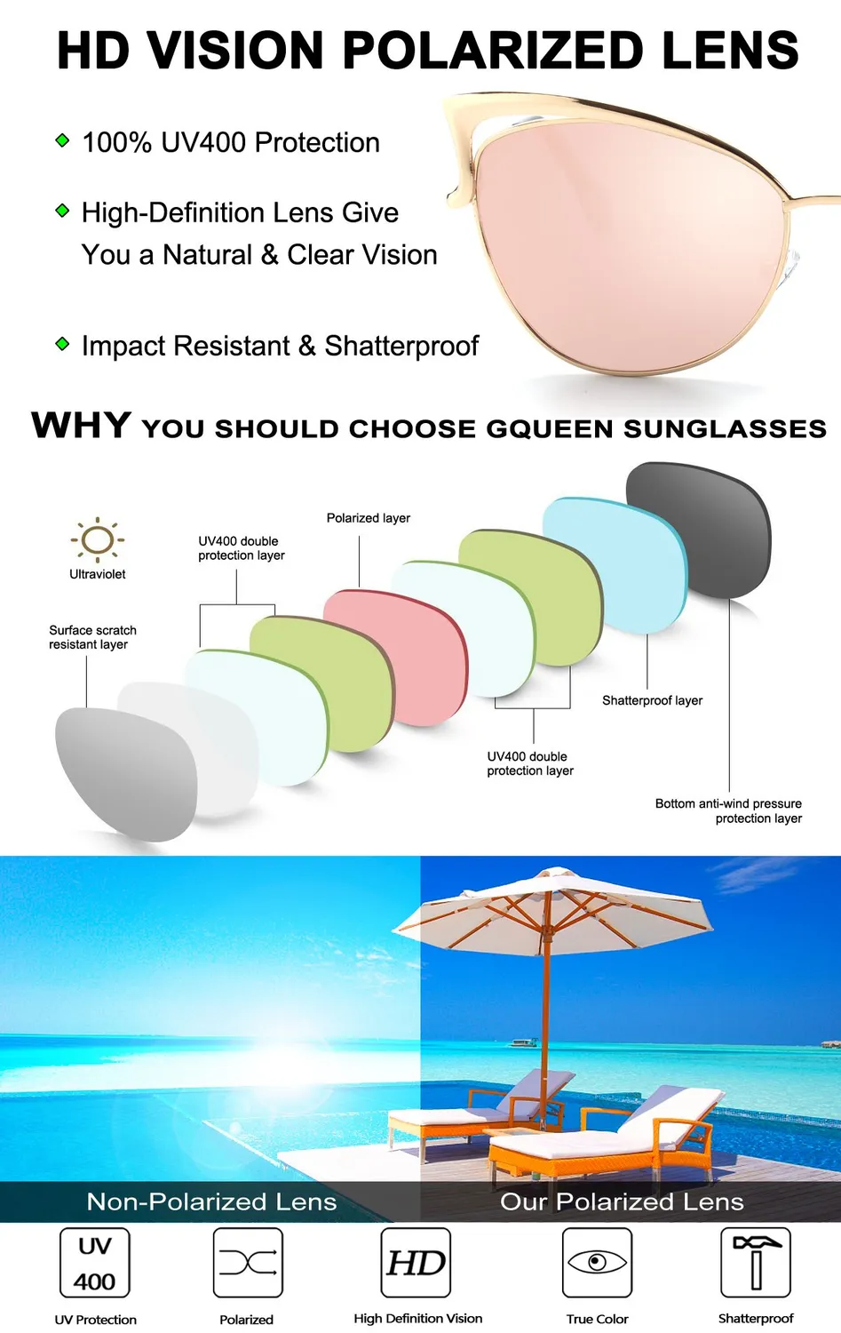 GQUEEN MT3 Cat Eye Sonnenbrille Damen polarisiert übergroß