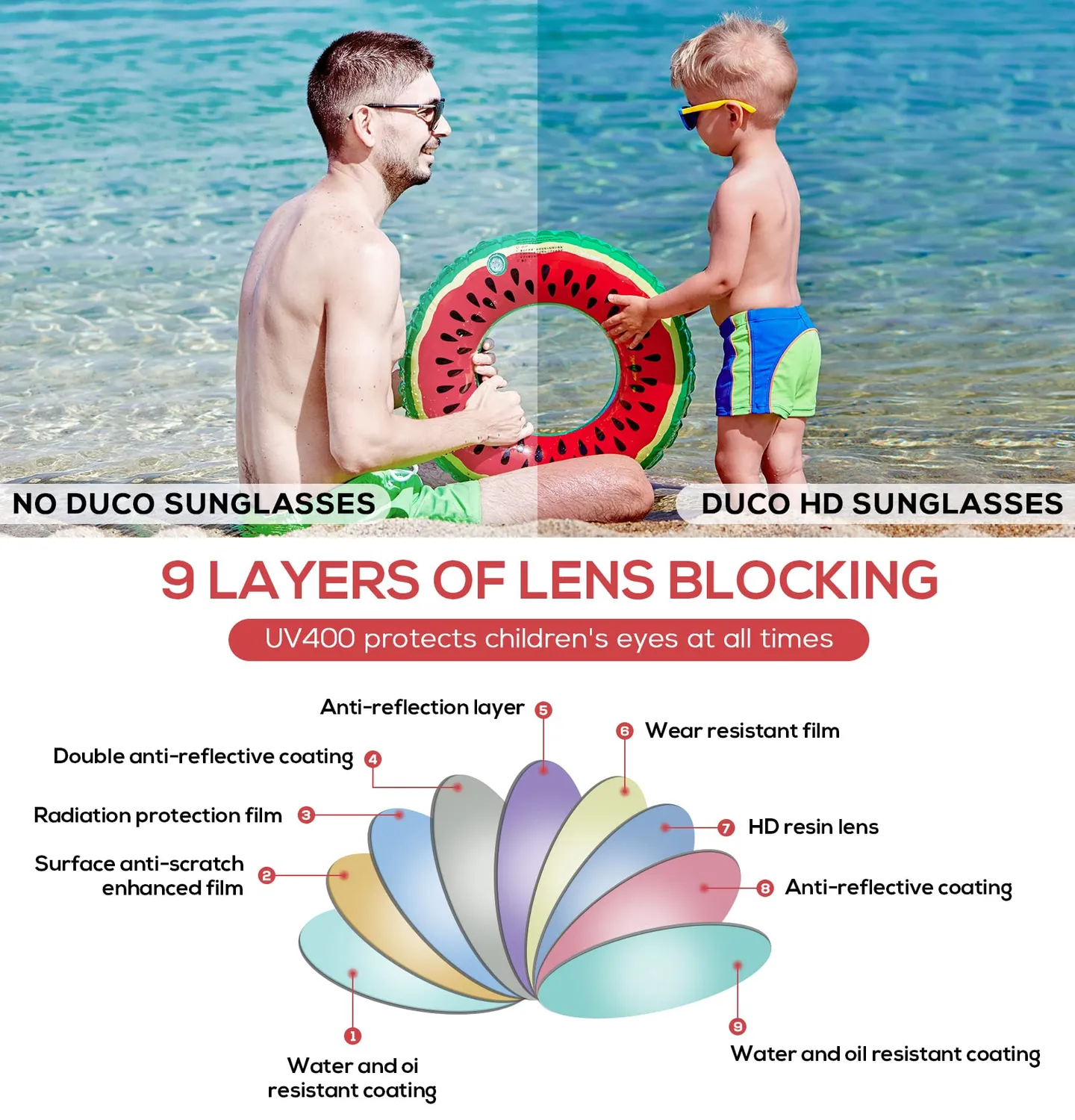 DUCO K001 Kinder Sonnenbrille blau-rot polarisiert