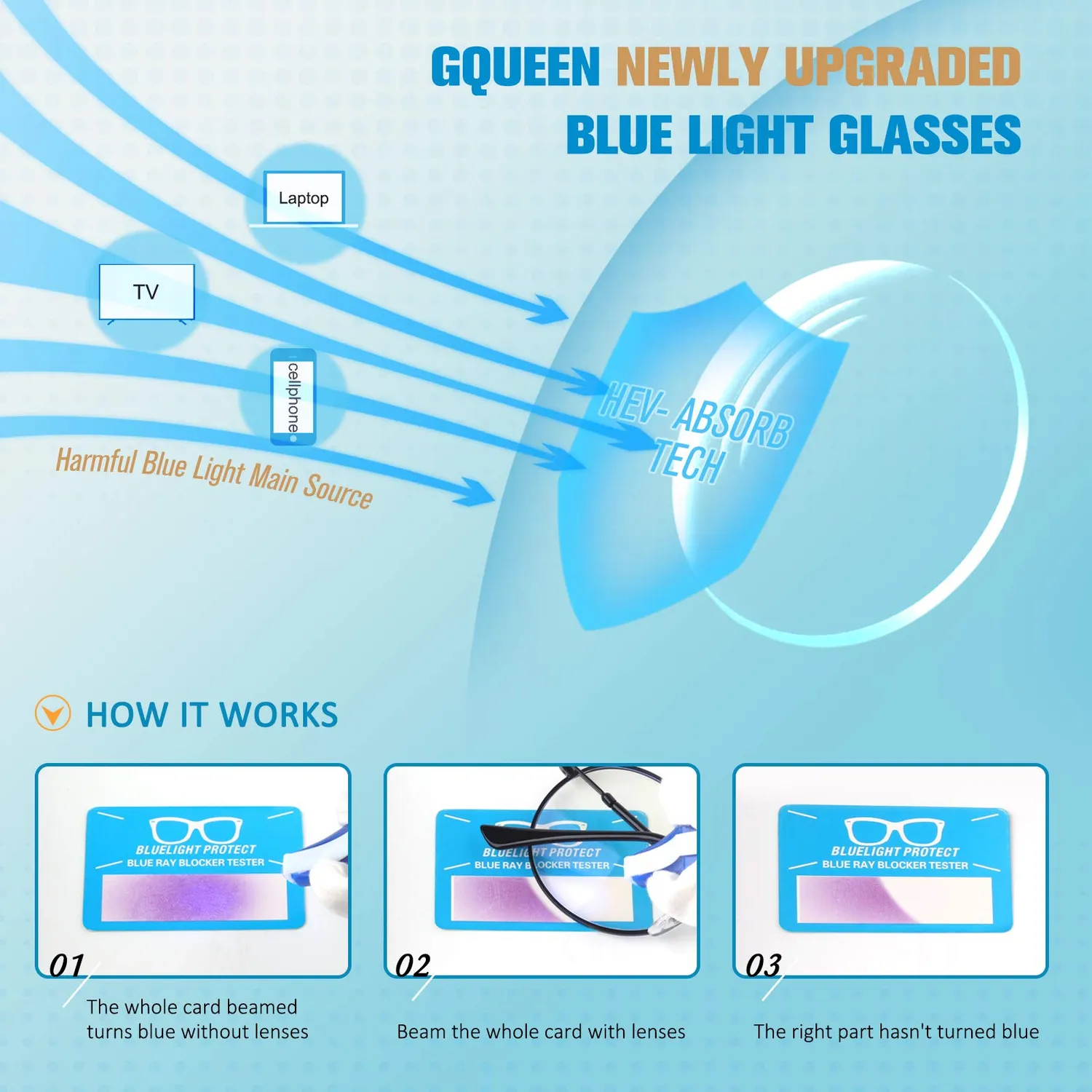 GQUEEN GQ40 Blaulichtfilter Brille rund ohne Stärke