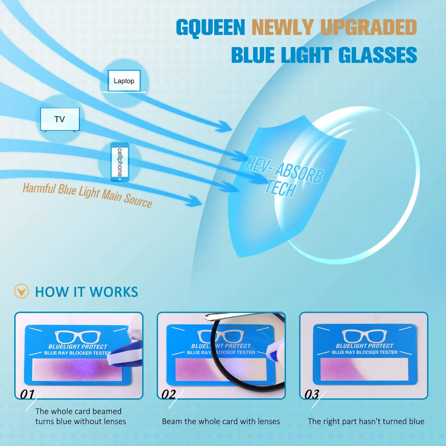 GQUEEN Runde Blaulichtfilter Brille Übergröße amber